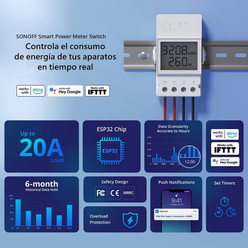 SONOFF POWR320D Elite Smart Power Wifi Meter Switch