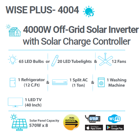 Trion Wise Plus- 4004 4000W Off-Grid Solar Inverter with 5000W Solar Charge Controller