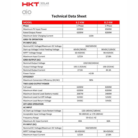 HKT Solar Energy AIO 6.2KW Hybrid Pure Sine Wave Solar Inverter