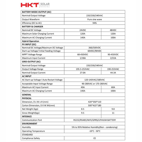 HKT Solar Energy UI SERIES 6.2KW Pure Sine Wave Solar Inverter