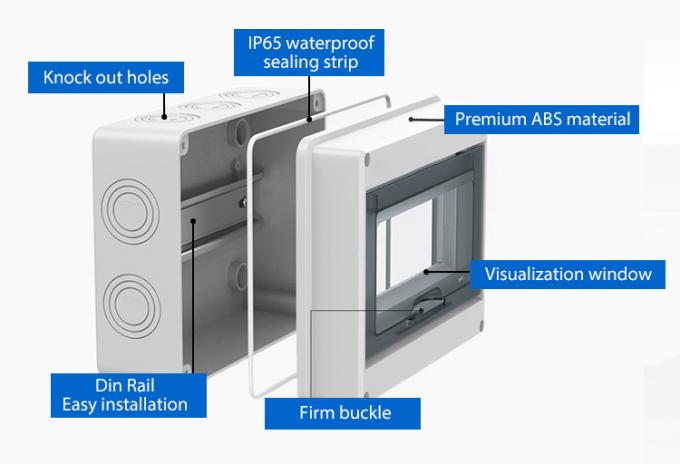 Mora BULGARIA 5/8/12/18/24 WAY DISTRIBUTION BOX PLASTIC WATERPROOF WALL MOUNTED DESIGN DB PREMIUM QUALITY