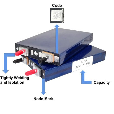 GOTION 3.2V 27A LiFePO4 Battery Cell - High-Capacity, Grade A Lithium Battery