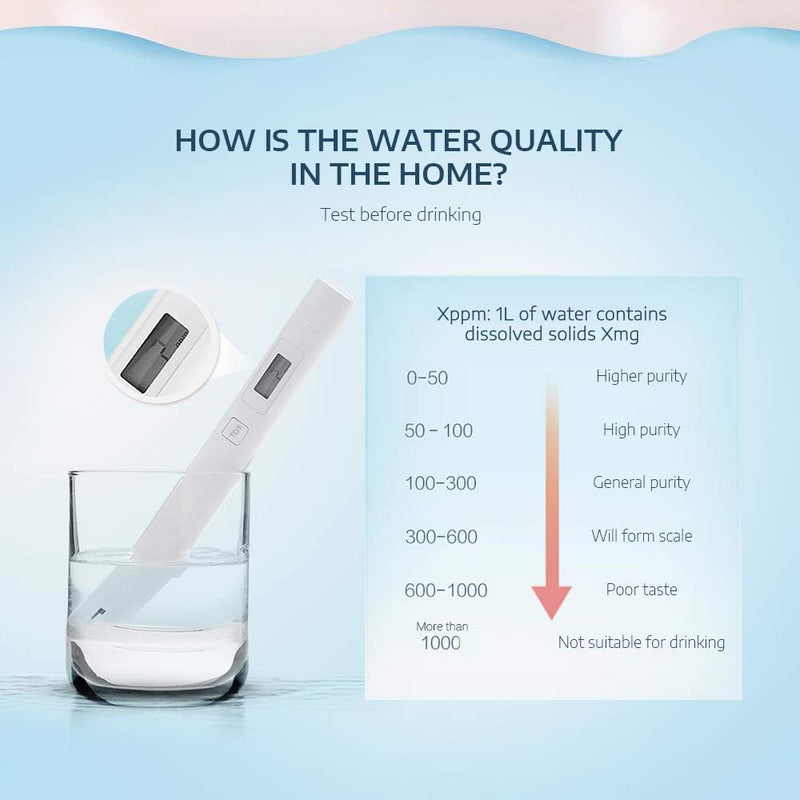 Xiomi  Water Quality Test Pen, TDS Tester Water Quality Meter Tester Pen Water Measurement Tool