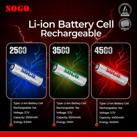 SOGO 18650 3.7V 2500mAh Rechargeable Lithium Battery Cell – High Performance Li-ion Cell (Pack of 2)