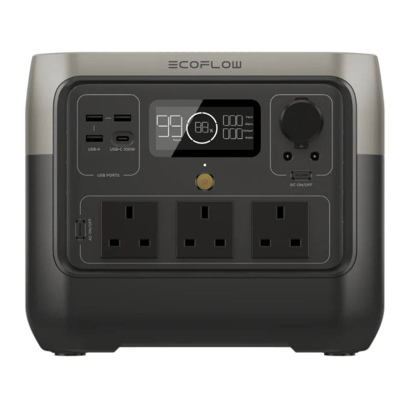 EcoFlow RIVER 2 Pro Portable Power Station – 768Wh Fast-Charging Solar Generator for Camping & Home Backup