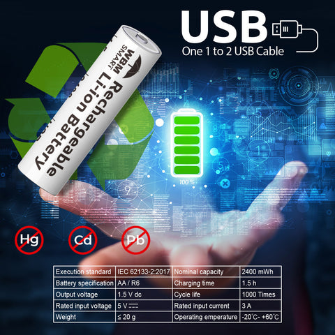 AA 1.5V Li-ion Rechargeable Battery 2400 mwh , AA Rechargeable Cell (Pack of 2)