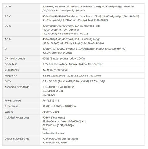 Kyoritsu 1009 Digital Pocket Multimeter Tester Universal Meter AC/DC 600 Tester Made in Japan