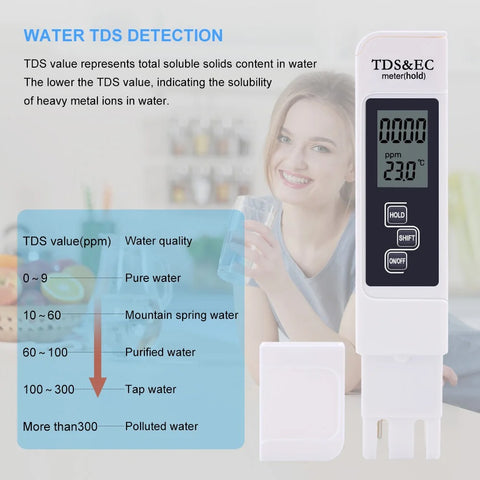 Digital TDS EC Water Tester Meter – 3-in-1 TDS, EC & Temperature Pen