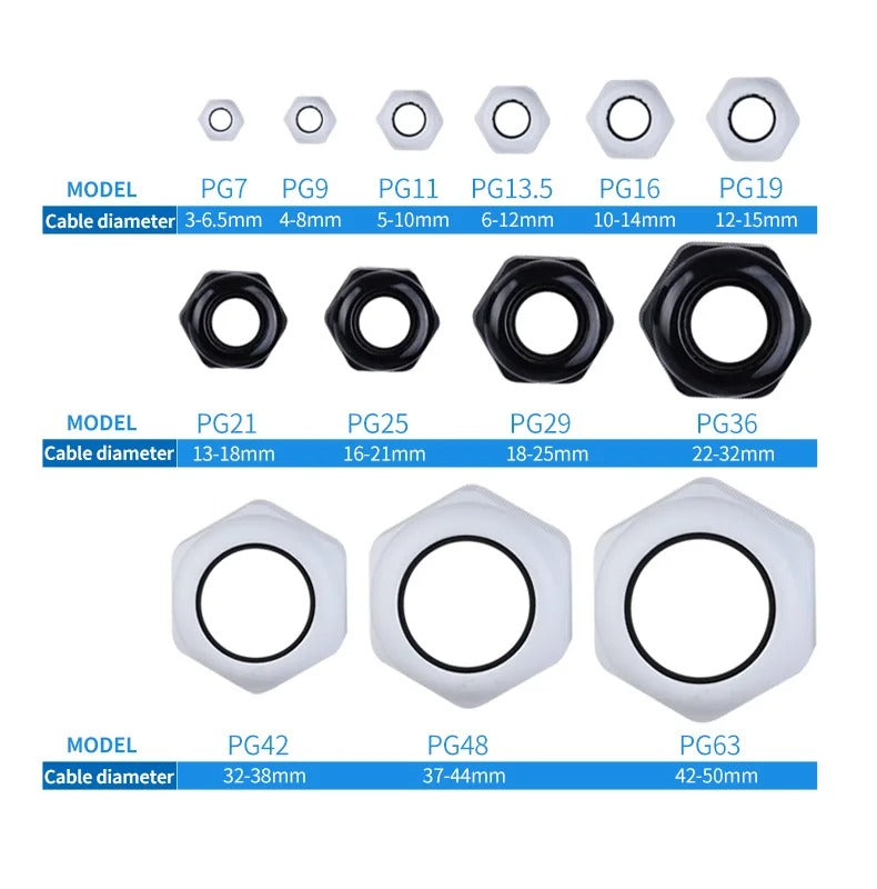 IP68 Cable Glands High Quality Wire Plastic Waterproof Connector Cable Joints