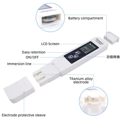 Digital TDS EC Water Tester Meter – 3-in-1 TDS, EC & Temperature Pen