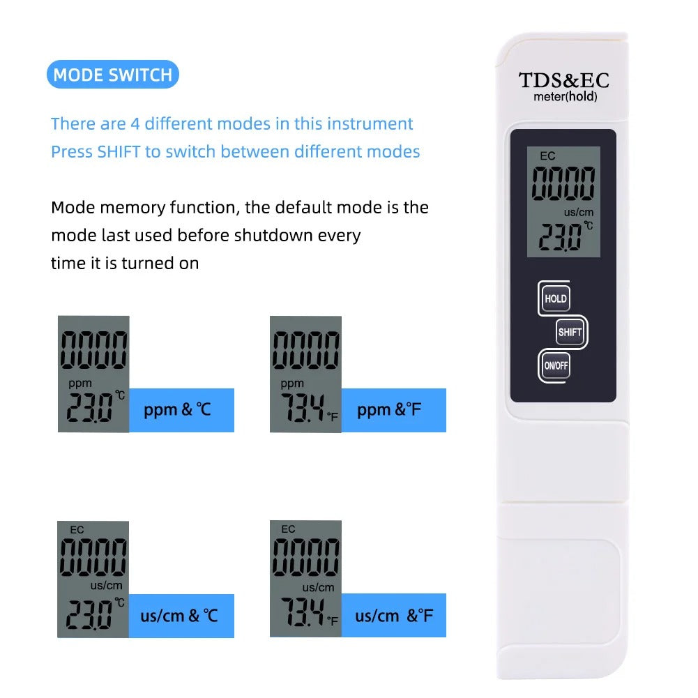 Digital TDS EC Water Tester Meter – 3-in-1 TDS, EC & Temperature Pen