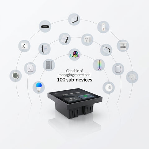 Mini Super Smart Panel – 2 Gang Zigbee SigMesh Smart Switch