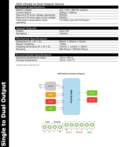 SDO Single to dual output Device For Solar Inverter Smart SDO