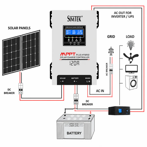 SIMTEK 120A Hybrid MPPT Solar Charge Controller with DC load Auto detection 12V/24V