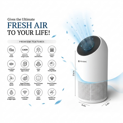 Smart Air Purifier X300 – HEPA 13, UV Sterilization & WiFi App Control