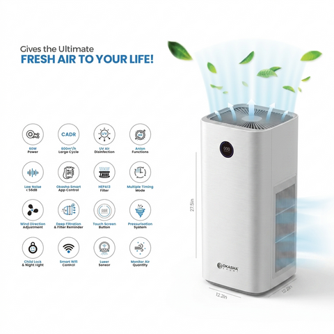 Smart Air Purifier X600 Okasha – HEPA 13 Air Purifier with UV Sterilization & WiFi