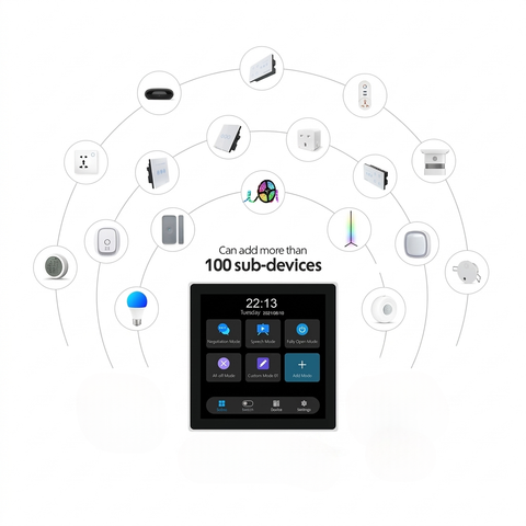 Smart Gateway 4 Inch Touch Panel – Zigbee 4 Gang Smart Switch