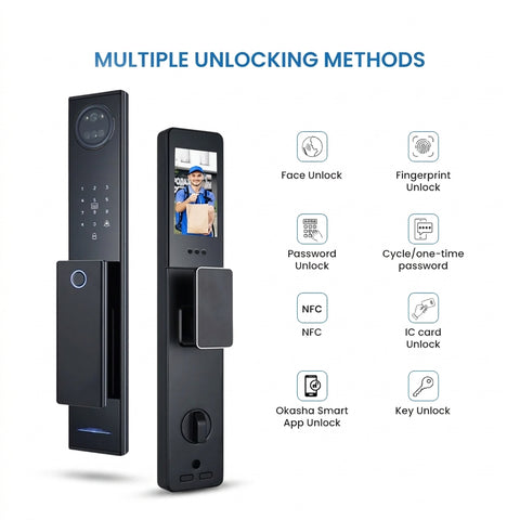 Smart Optimum Door Lock – Face Recognition, Fingerprint & App Control