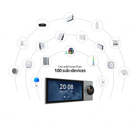 Ultra Super Smart Panel – 2 Gang WiFi + Zigbee Smart Touch Switch with Rotary Knob