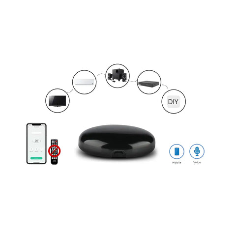 Universal IR Remote Control – Multi-Device Infrared Remote