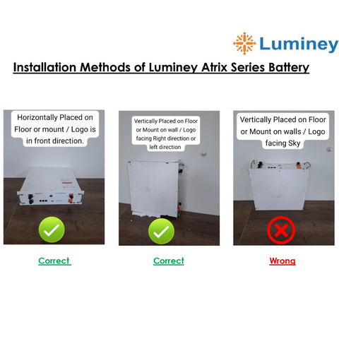 Luminey Atrix-5 5kWh 51.2V 100Ah Lithium-ion Battery 51.2V