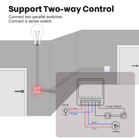 Tuya Mini 16A WiFi Switch Module with Smart Life App 2 Way Control, Smart Home Interruptor Work for Alexa, google home