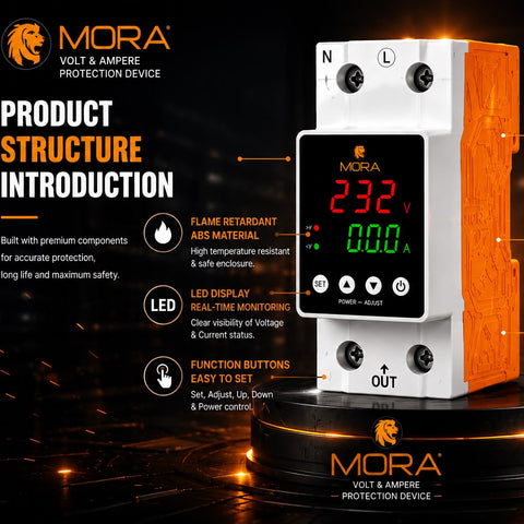 Mora 80A VA Protector by MORA Bulgaria with time delay function 2024