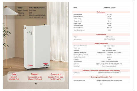 APEX 5220 ZaroonX 51.2v 102Ah Lithium Battery | Tier 1 Cells, 6000 Cycles, Fast Charging & Smart App Control | IP20