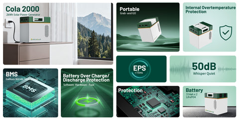 Zynergy ColaSolar Cola 2000 – 1050W Portable Solar Inverter with 2000Wh Built-In Lithium Battery