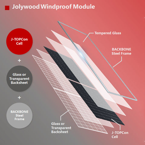 Inverex Jolywood JW-HD144N-R0 595W N-Type Bifacial Dual-Glass Windproof Solar Panel (Steel Frame)