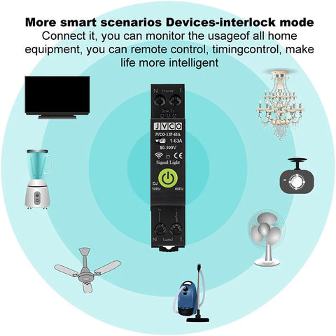 JVCO 13in1 63A Bidirectional WIFI Smart Switch with Monitoring and Protection