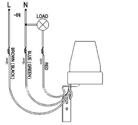 Street Light Switch Photo Cell Sun Switch (AC 220V 10A) Automatic ON/OFF light Adjustable Sensitivity