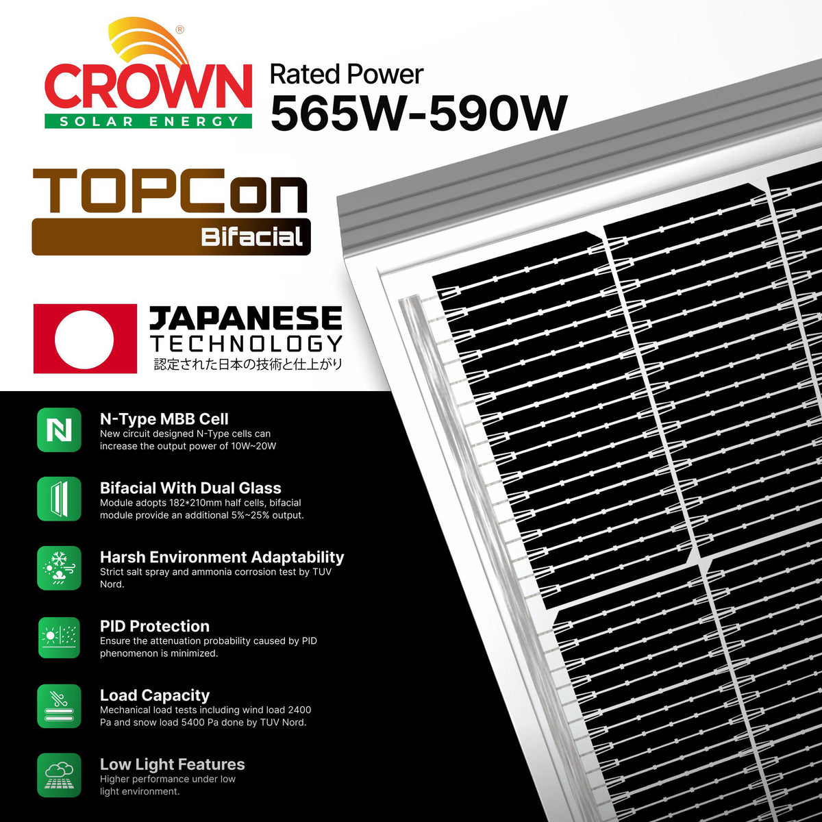 Crown 580W N-Type Dual Glass TopCon Bifacial Solar Panel