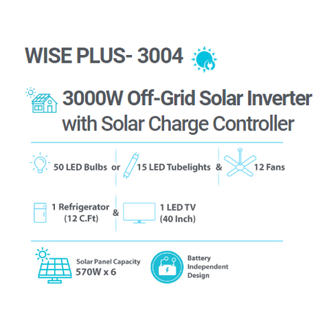 Trion Wise Plus-3004 3000W Off-Grid Solar Inverter with 3000W Solar Charge Controller