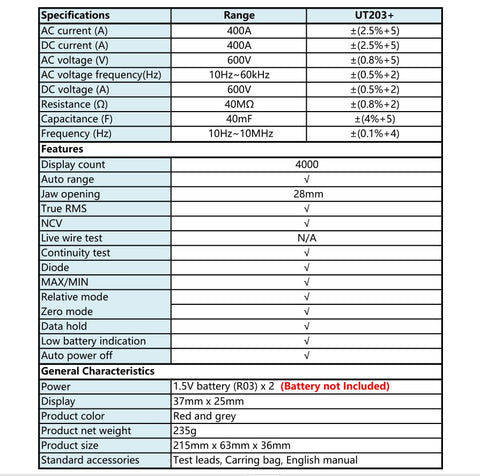 Uni-T UT203+ Digital Clamp Multimeter DC AC Current Voltmeter 400-400A