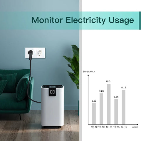 13A Smart Wifi Socket Wall Sockets With Energy Monitoring